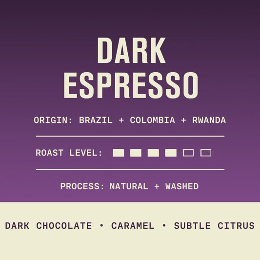 Dark Espresso Blend