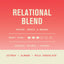 Relational Blend